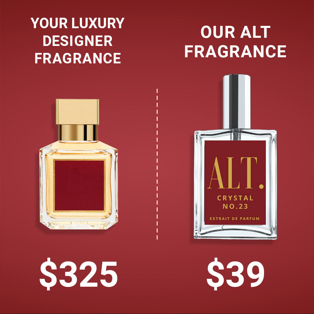 Luxury Designer Fragrance versus Crystal Fragrance