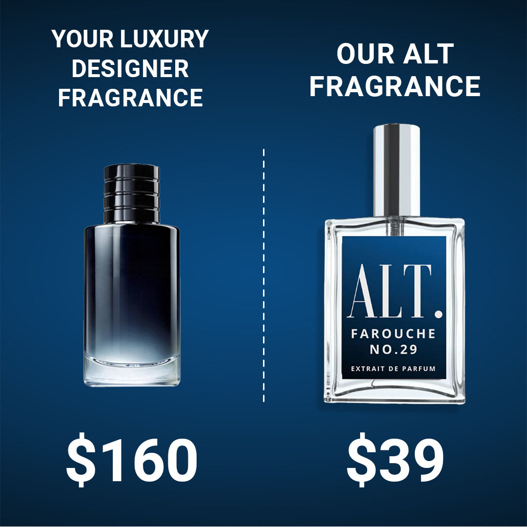 Luxury Designer Fragrance versus Farouche Fragrance
